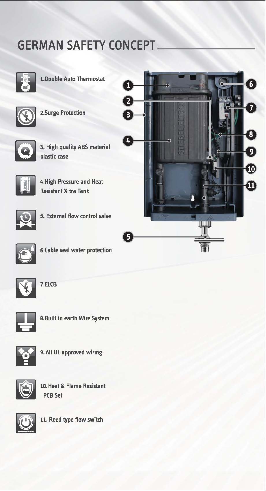 XG 35 EC -INSTANTANEOUS WATER HEATER Brand: Stiebel Eltron