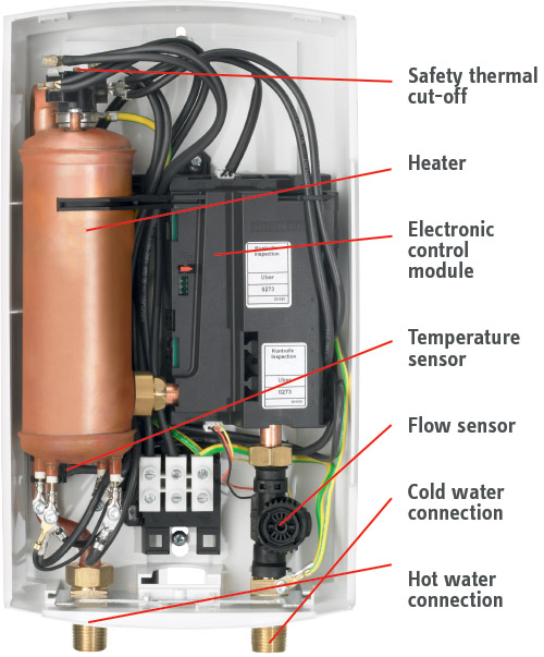 DHC 6 EC - INSTANTANEOUS WATER HEATER Brand: Stiebel Eltron