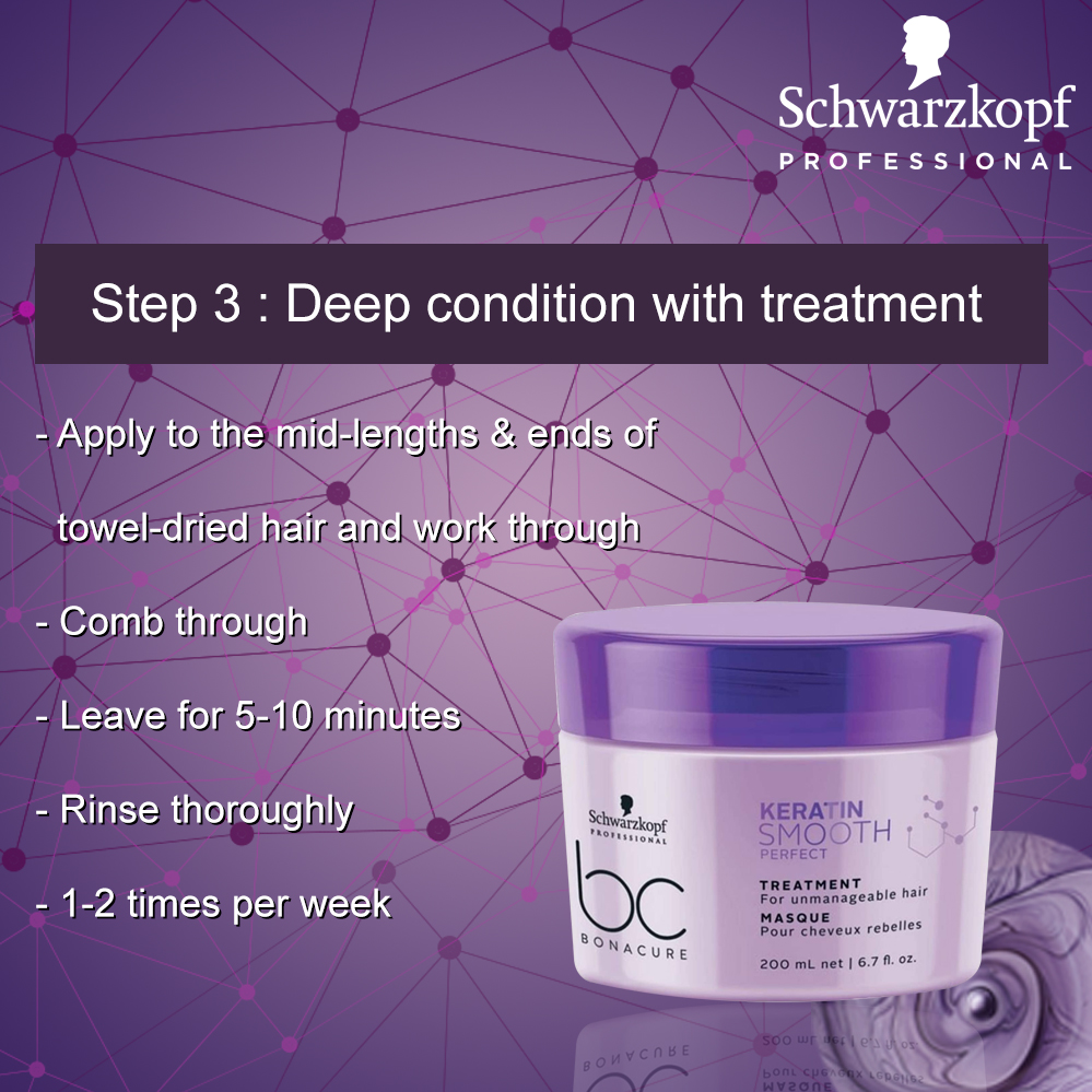 Keratin. Smooth Perfect Treatment 200ml