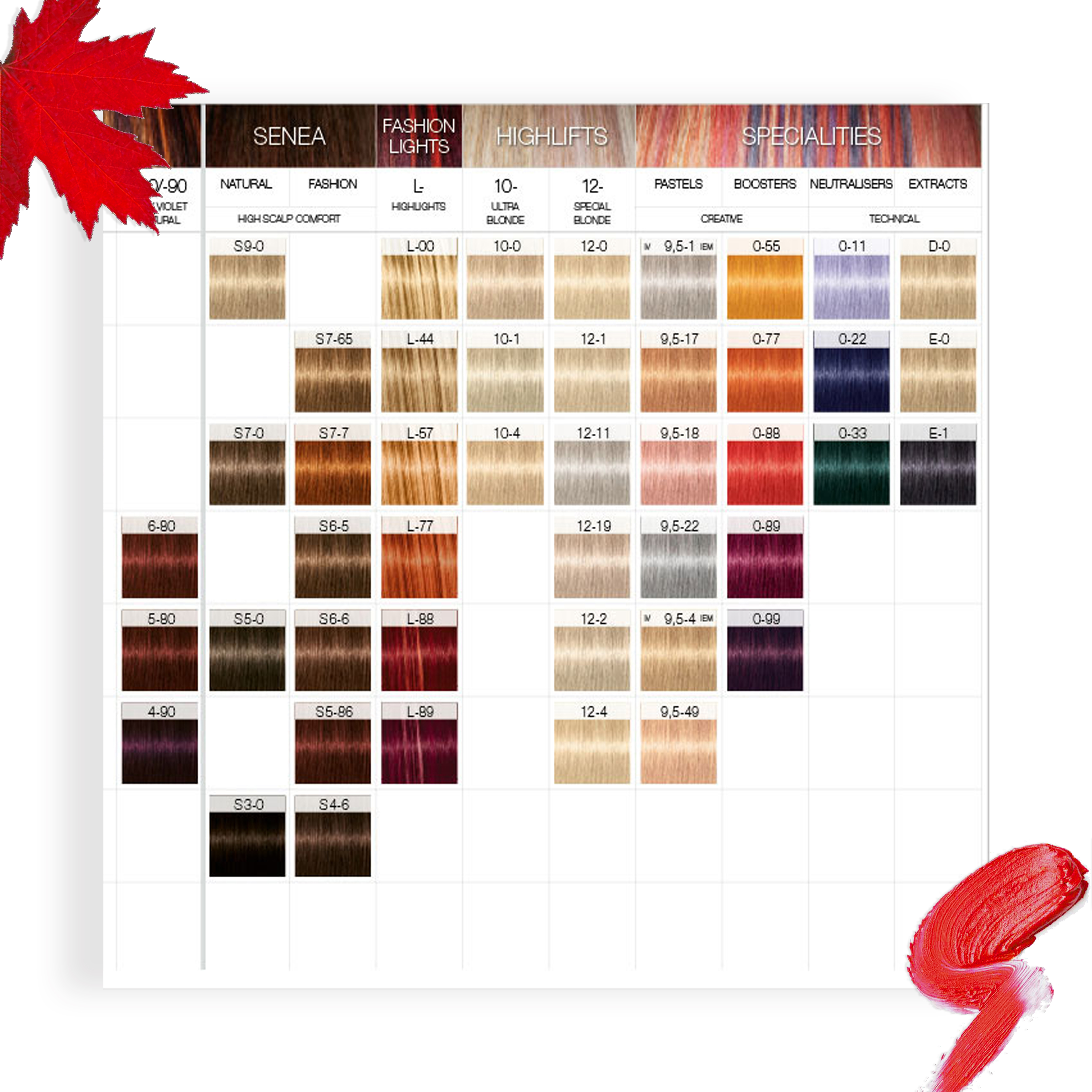 IR. 5-0 60ml LIGHT BROWN