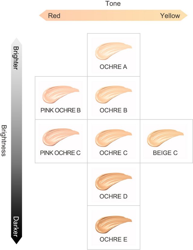 KANEBO LIVELY SKIN WEAR OCHRE C