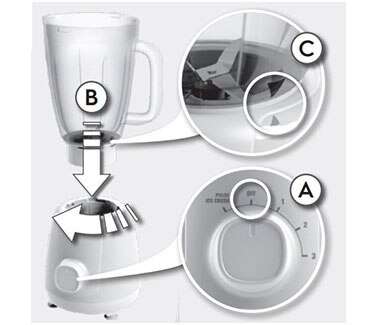 Blender Brand:Electrolux-Home Appliance