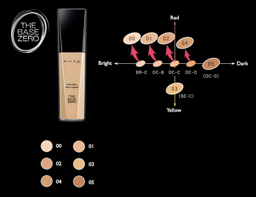 KANEBO KATE POWDERY SKIN MAKER FOUNDATION 30ML  04